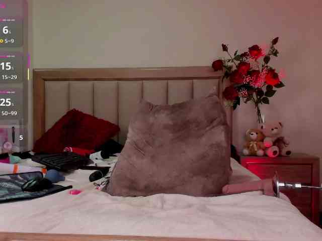 CaitlynLian webcam