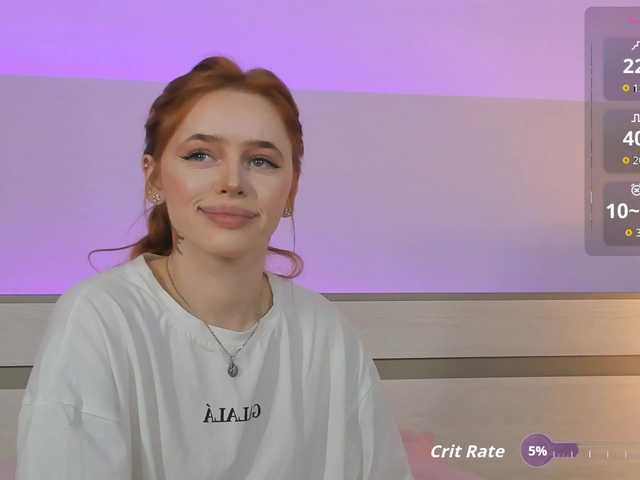 Profile and Statistics for MissRedFox on BongaCams