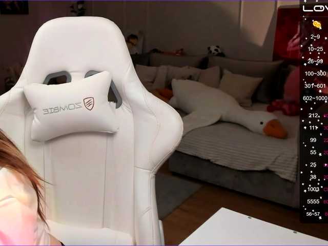 модель Melissa-Fox