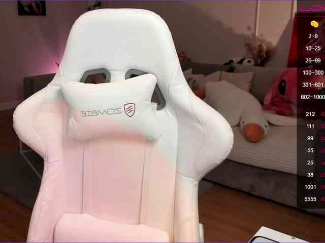 Melissa-Fox Melissa-Fox