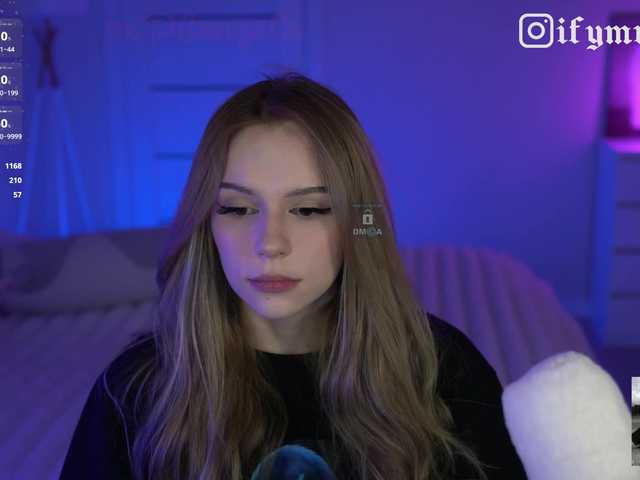 fymryn's BongaCams show and profile