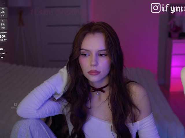 fymryn's BongaCams show and profile