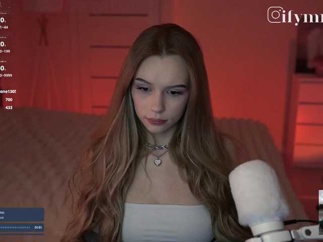 fymryn's BongaCams show and profile