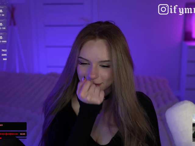 fymryn's BongaCams show and profile