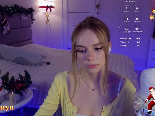 fymryn's BongaCams show and profile