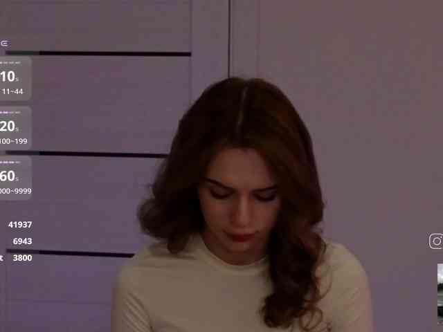 fymryn Live Webcam on BongaCams