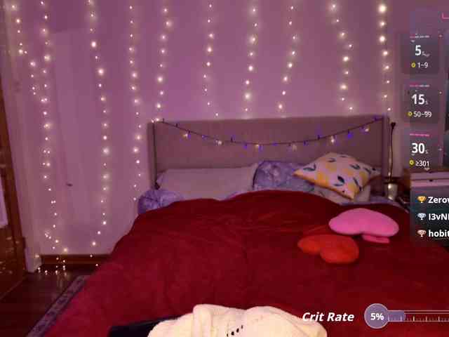 WckdAphrodite webcam