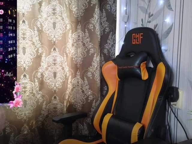 Veta-konfeta's BongaCams show and profile