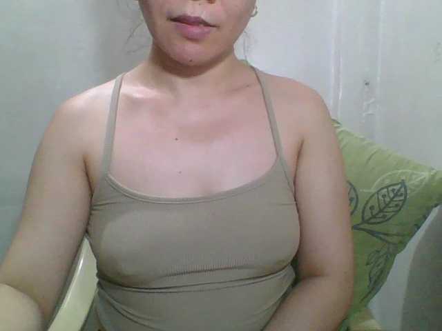 Sexynipps's BongaCams show and profile