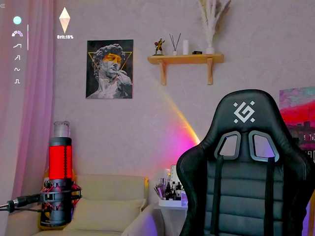 -Lovely's BongaCams show and profile