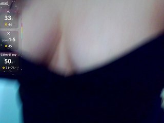 Kimmiakiss22 Porn Show