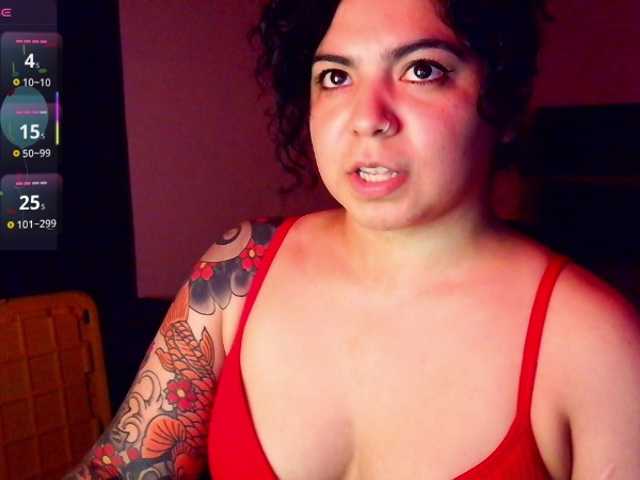 Kimmiakiss22 from BongaCams