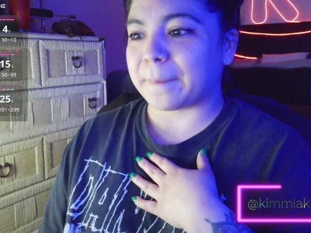 Kimmiakiss22's BongaCams show and profile