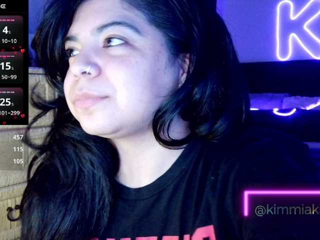 Kimmiakiss22's BongaCams show and profile