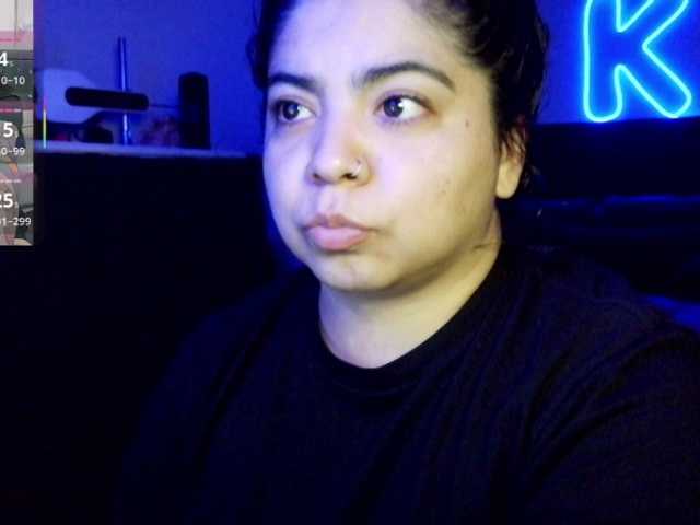 Kimmiakiss22's BongaCams show and profile