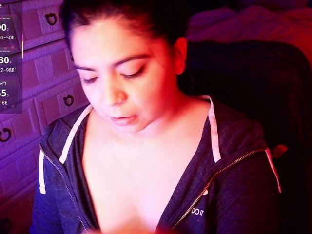 Kimmiakiss22's BongaCams show and profile