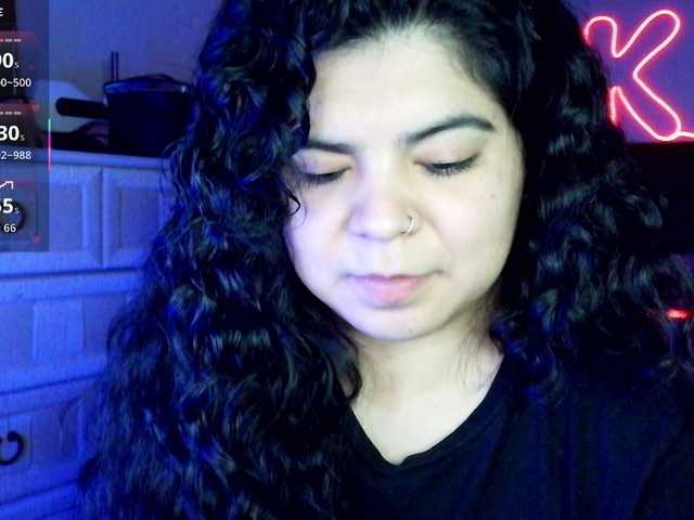 Kimmiakiss22's BongaCams show and profile