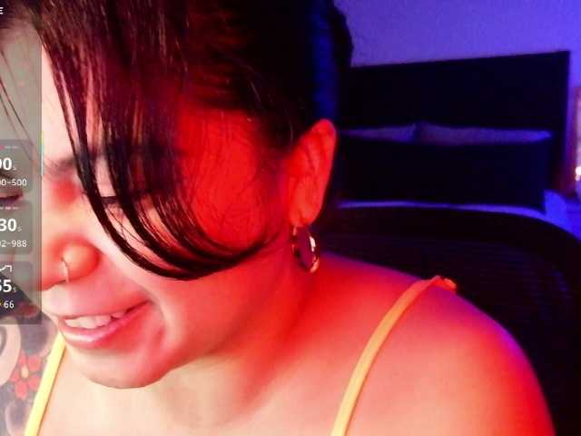 Kimmiakiss22's BongaCams show and profile