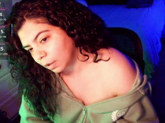 Kimmiakiss22's BongaCams show and profile