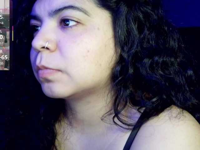 Kimmiakiss22's BongaCams show and profile