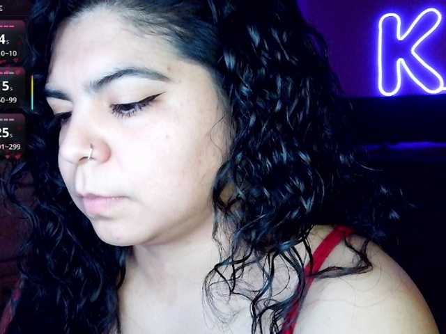 Kimmiakiss22's BongaCams show and profile