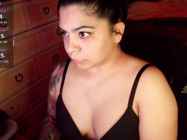 Kimmiakiss22's BongaCams show and profile