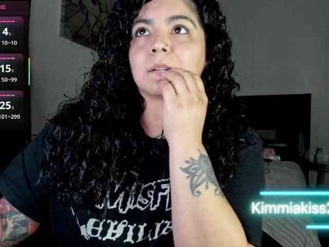 Kimmiakiss22