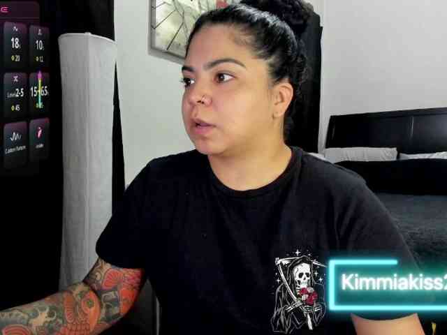 Kimmiakiss22 webcam