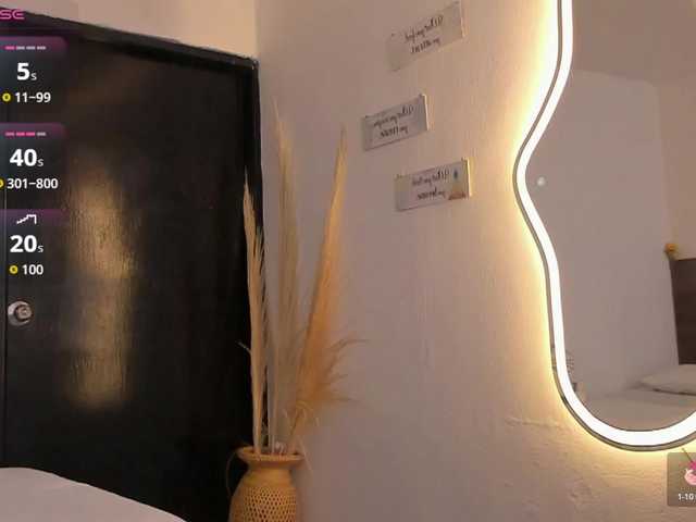 Profile and Statistics for lakshmi-rai on BongaCams