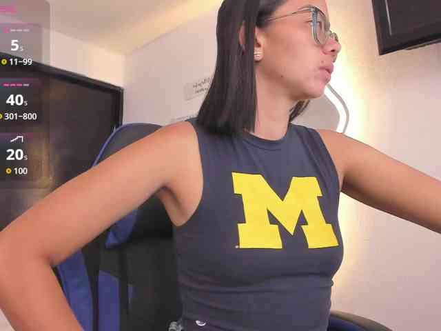 Lakshmi-rai webcam