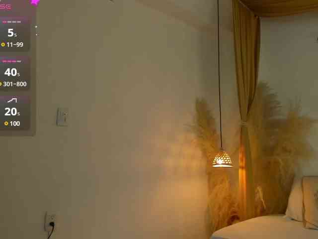 Lakshmi-rai webcam