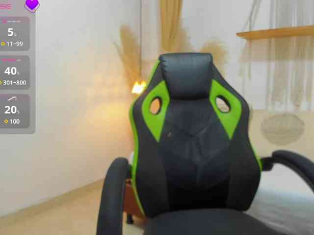 Lakshmi-rai webcam