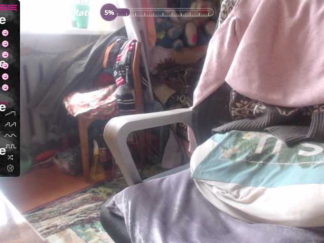 wetdanger's BongaCams show and profile