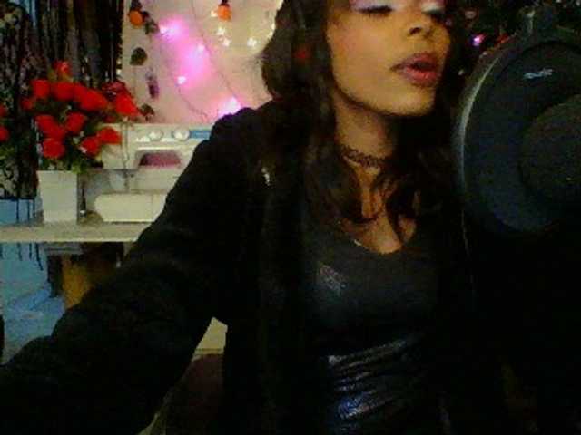 Profile and Statistics for Lilianjackson on BongaCams