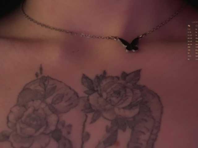 модель DrammaQueennnn