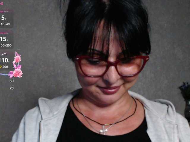 AlexEdythe's BongaCams show and profile