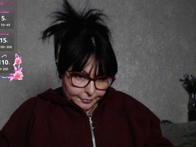 AlexEdythe's BongaCams show and profile