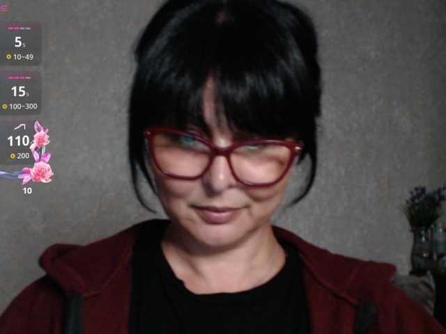 AlexEdythe's BongaCams show and profile