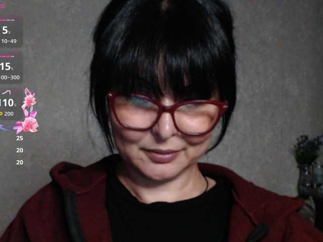 AlexEdythe's BongaCams show and profile