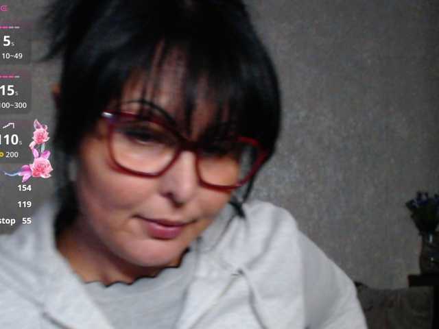 AlexEdythe's BongaCams show and profile