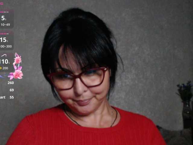 AlexEdythe's BongaCams show and profile