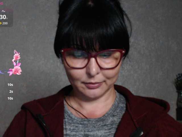 AlexEdythe's BongaCams show and profile