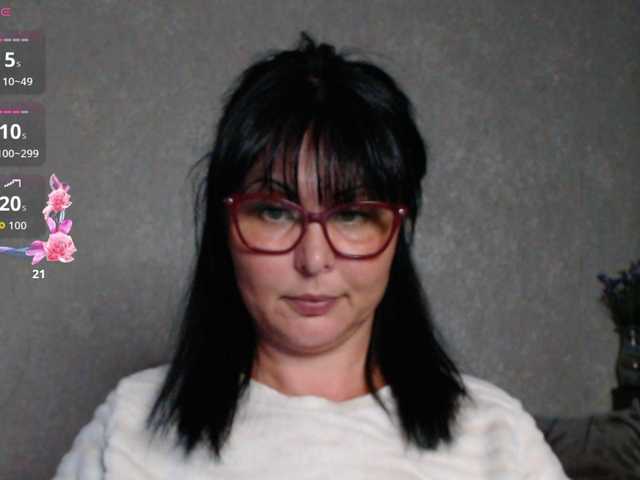 AlexEdythe's BongaCams show and profile