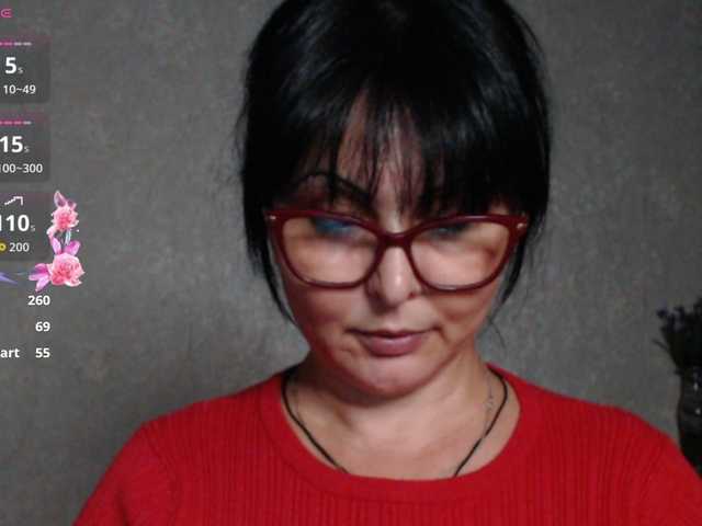 AlexEdythe's BongaCams show and profile