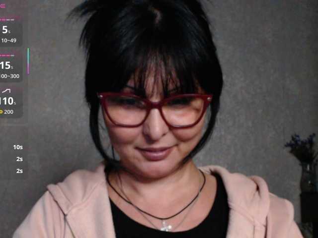 AlexEdythe's BongaCams show and profile