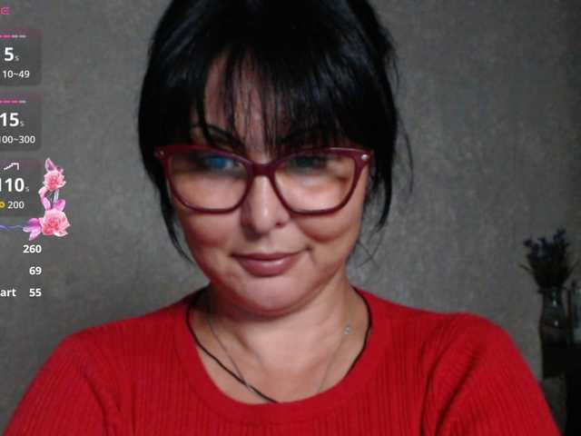 AlexEdythe's BongaCams show and profile