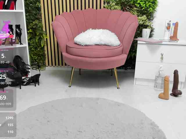 Sweetcherry30 webcam