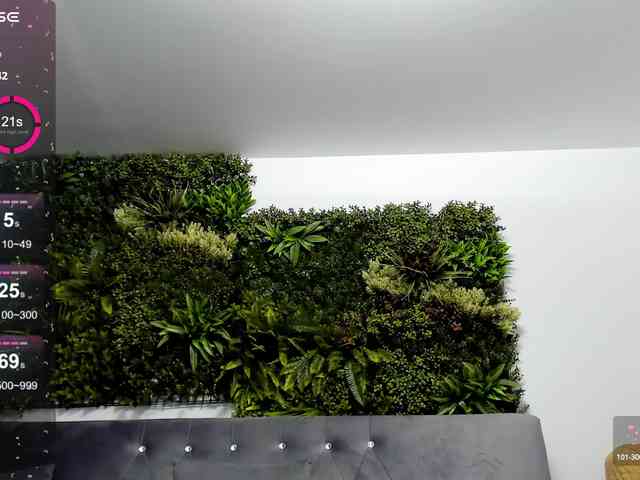 Sweetcherry30 webcam