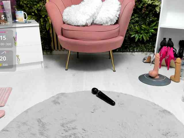 Sweetcherry30 webcam