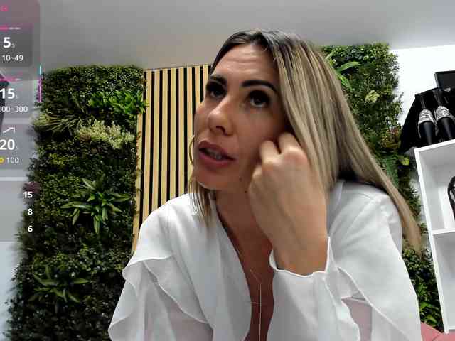 Sweetcherry30 webcam